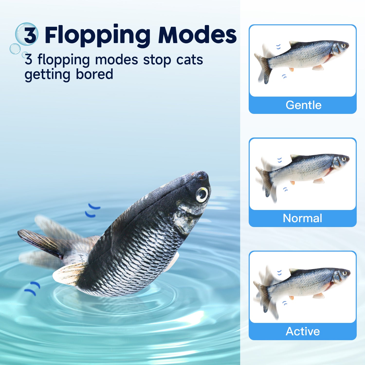 Flopping Fish Potaroma Cat Toys Flopping Fish with Silvervine and Catnip